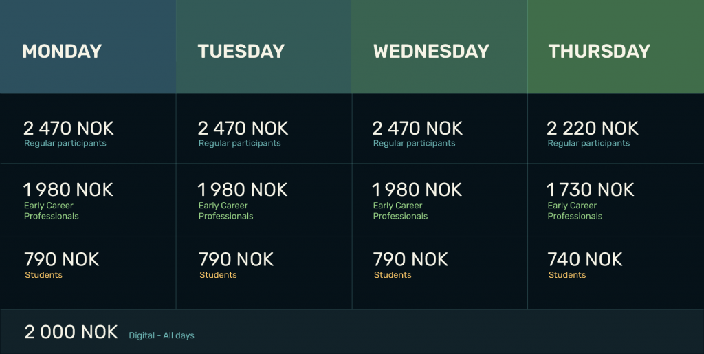 Registration Prices 2024 Arcticfrontiers Com   RegistrationPrices 1024x515 