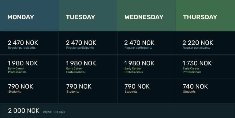 Registration Prices 2024 Arcticfrontiers Com   RegistrationPrices 768x386 