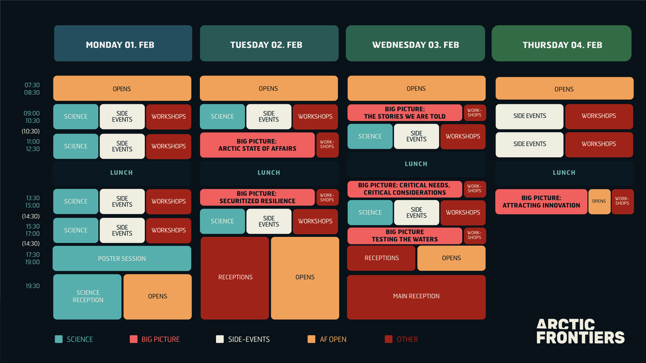 Arctic Frontiers - Schedule of Arctic Frontiers events from Monday, 1 February to Thursday, 4 February.